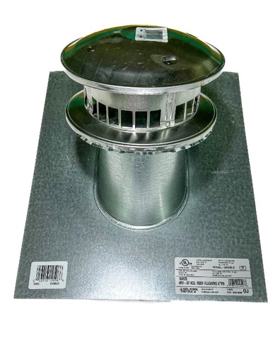 Gas Set - Base, Cap, & Collar